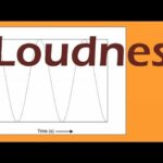 🎛️ Ecualizador Loudness: La herramienta esencial para nivelar el sonido a otro nivel